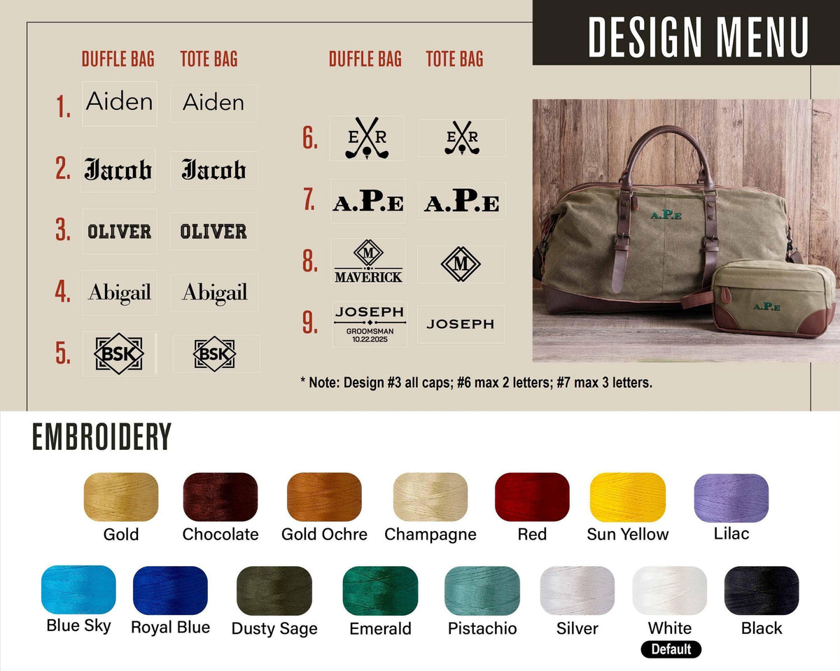 Personalized Canvas and Leather Toiletry Bag — design and personalization guide